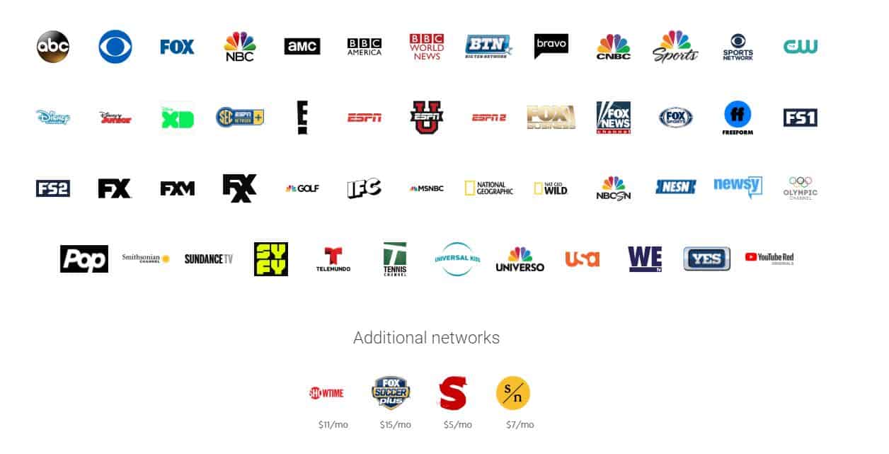 What is YouTube TV? – The Cord Cutter Life