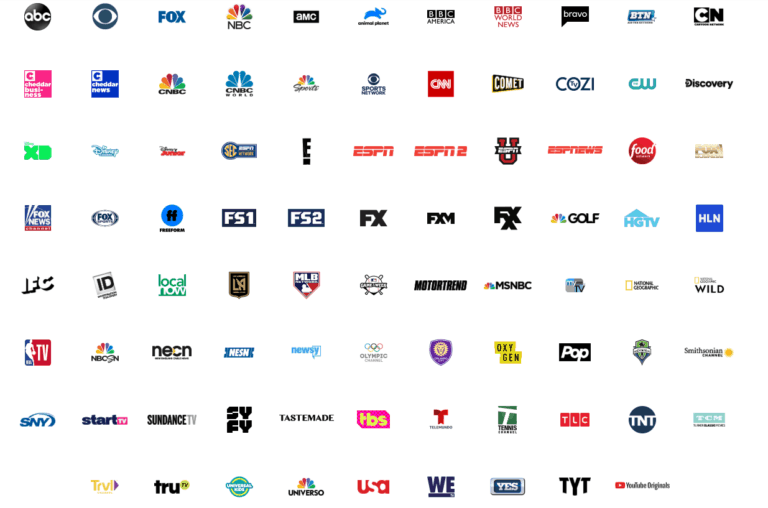 complete-list-of-youtube-tv-channels-the-cord-cutter-life